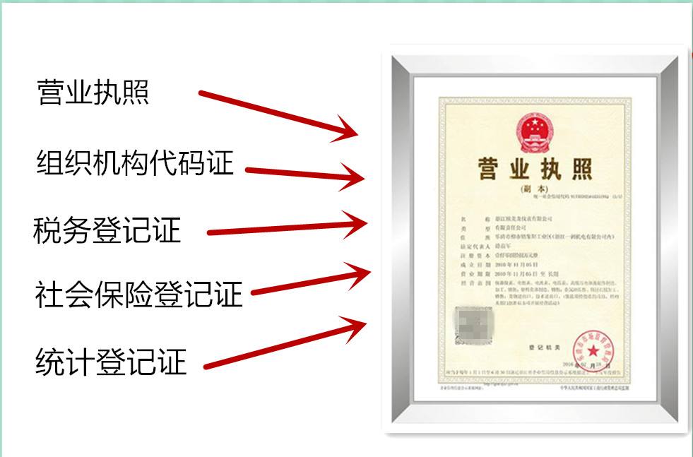 营业执照如何办理