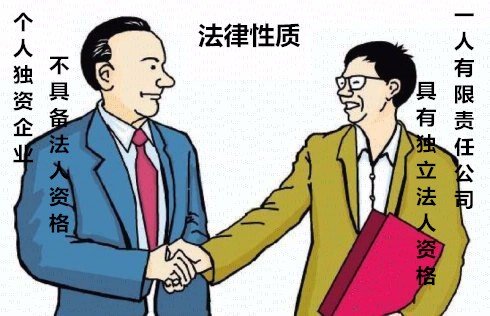 自然人独资和个人独资的区别